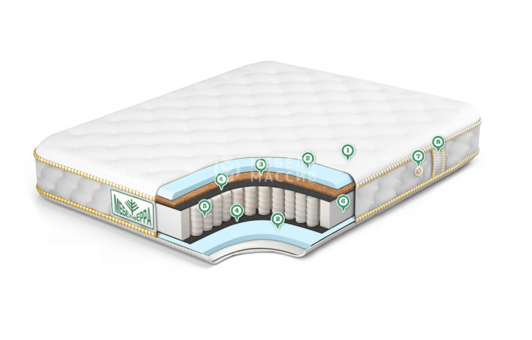 Матрас Стандарт кокос-1